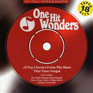 Cover von Back for More (Rerecorded)