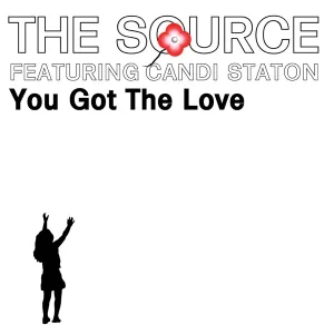 Cover von You Got the Love
